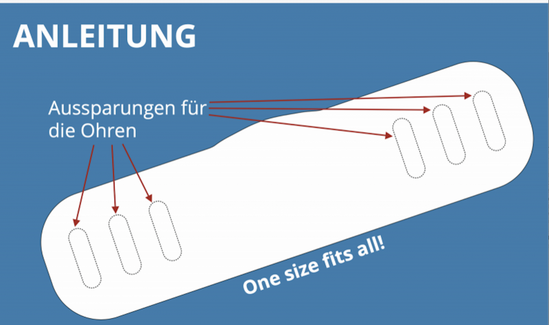 Einmal-Mundschutz – einlagig Fomask. Die Make aus EVA-Schaum Vp.Inh. 15 St.